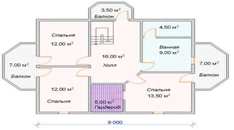 Технический план дачного дома